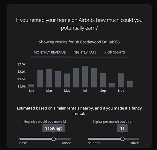 Homebot price chart