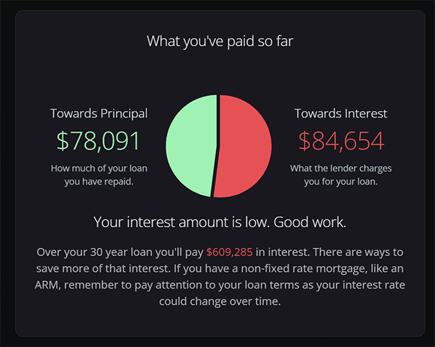 Homebot price chart