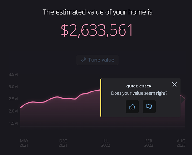 Homebot price chart
